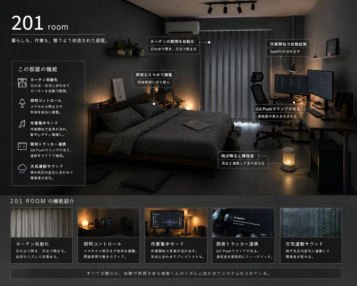 ROOM_201 map image