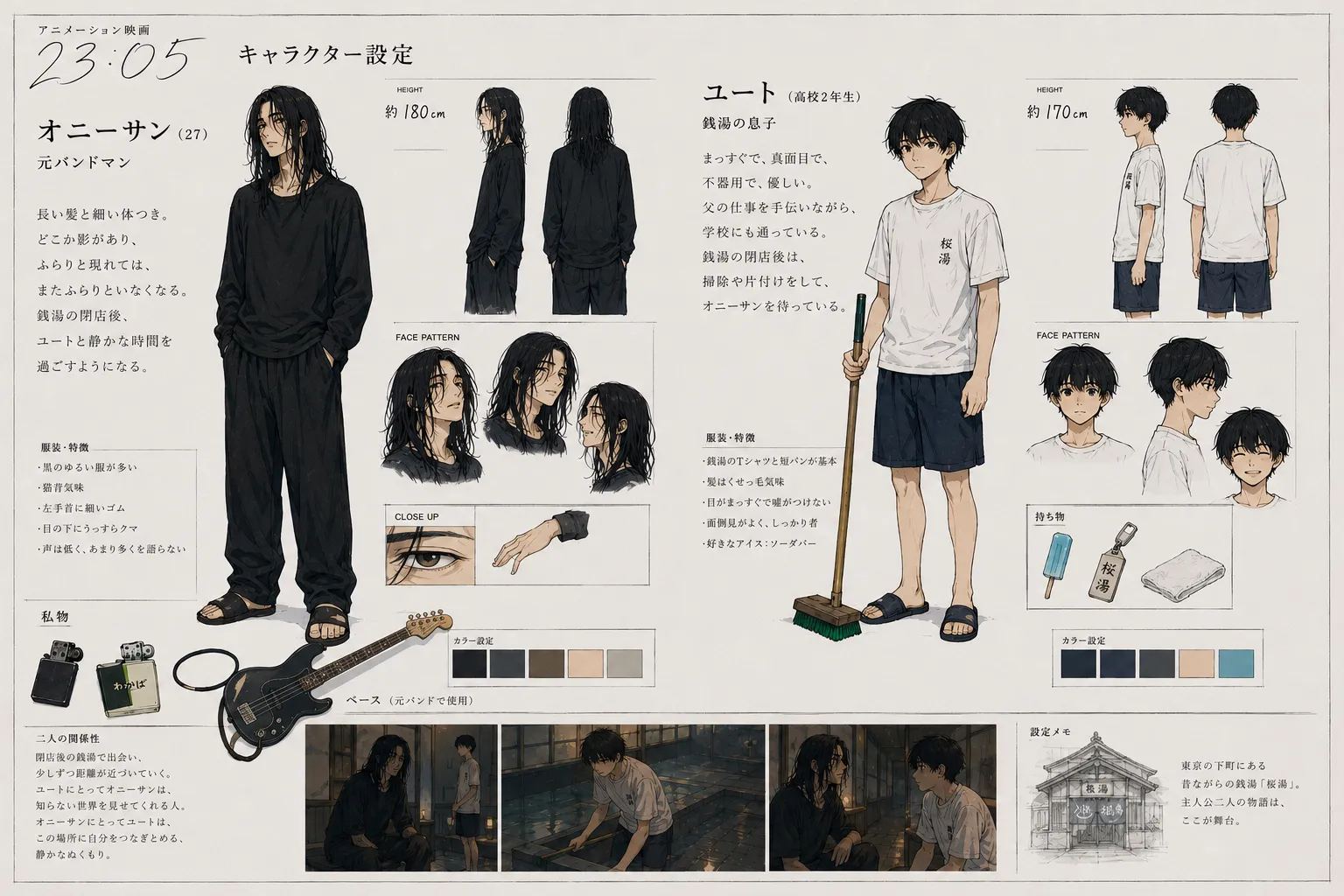 Character Sheet